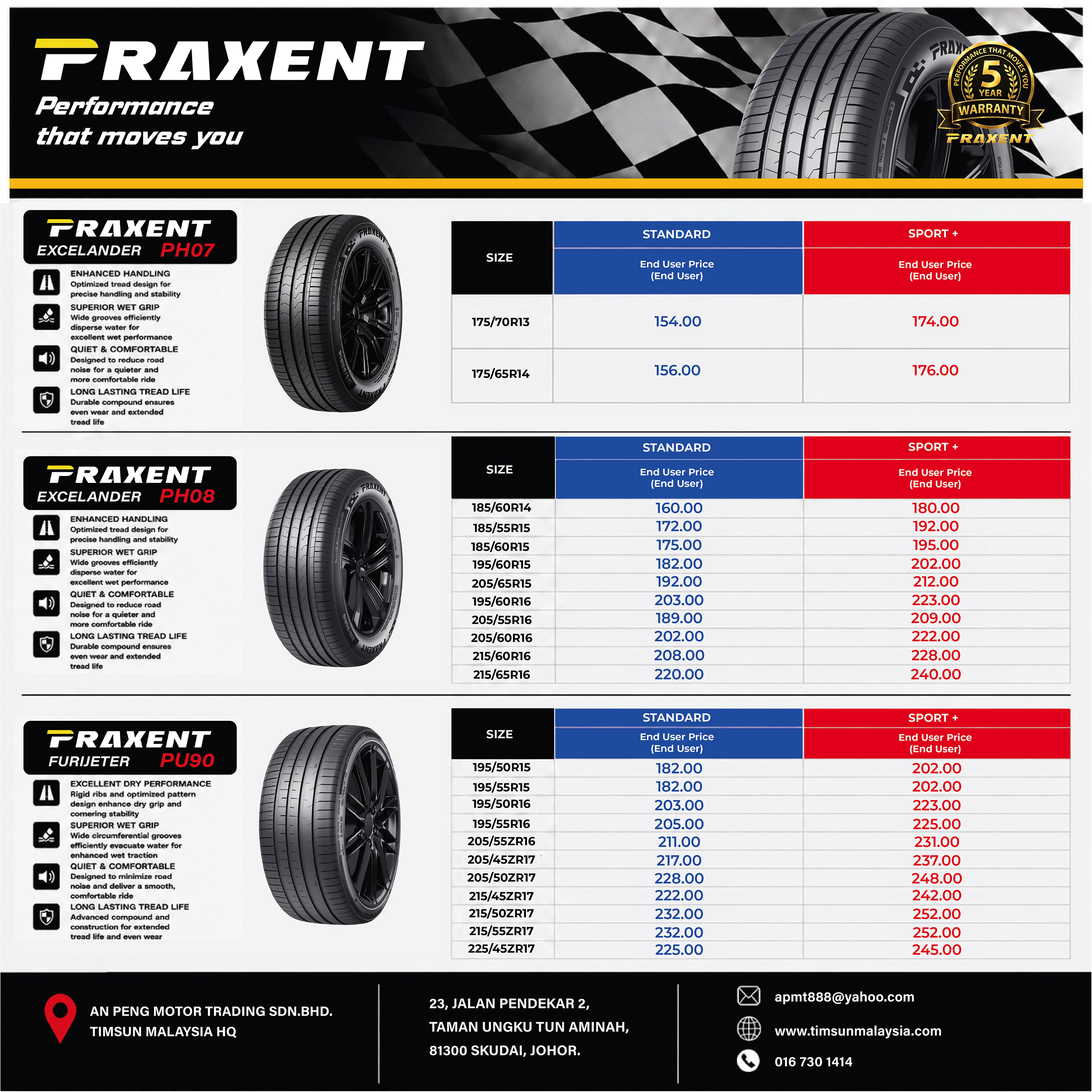 PRAXENT Price Catalogue page 1